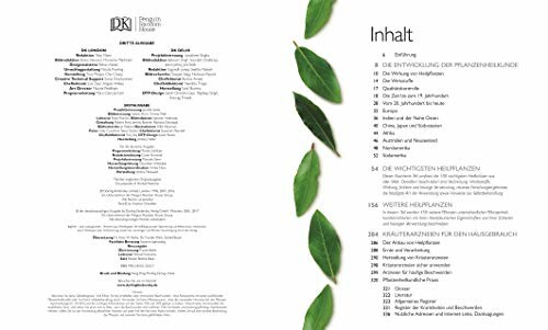 Inhaltsverzeichnis einer Buchseite mit Blättern dekoriert