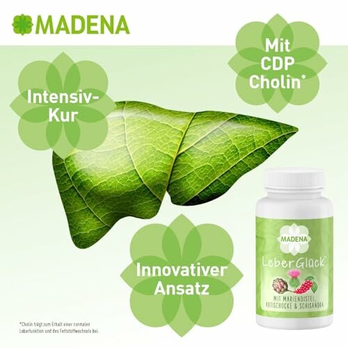 Werbung für Madena Leber-Glück mit Mariendistel und Artischocke.