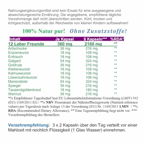 Liste der Inhaltsstoffe eines Nahrungsergänzungsmittels in Tabellenform
