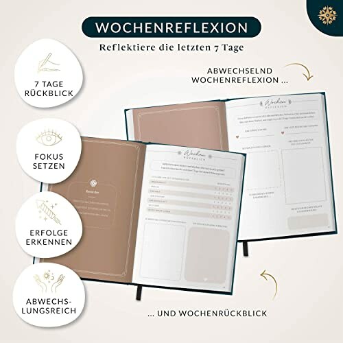 Offenes Journal für Wochenreflexion mit verschiedenen Abschnitten und Symbolen.