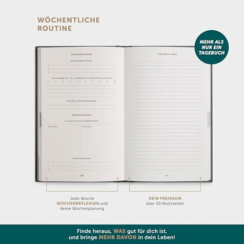 Offenes Tagebuch mit wöchentlicher Routine und Notizseiten.