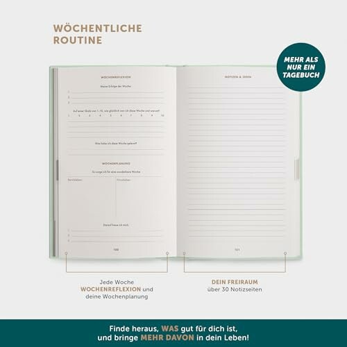 Offenes Tagebuch mit Wochenplan und Notizseiten.